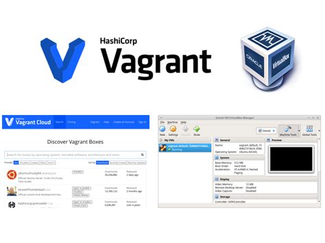 vagrant virtualbox